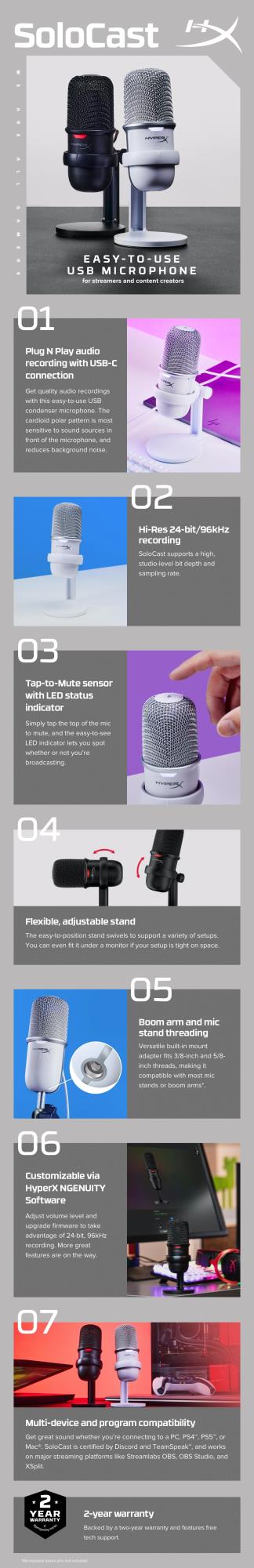 MICROPHONE HYPERX SOLOCAST/HMIS1X-XX-BK/G HYPERX