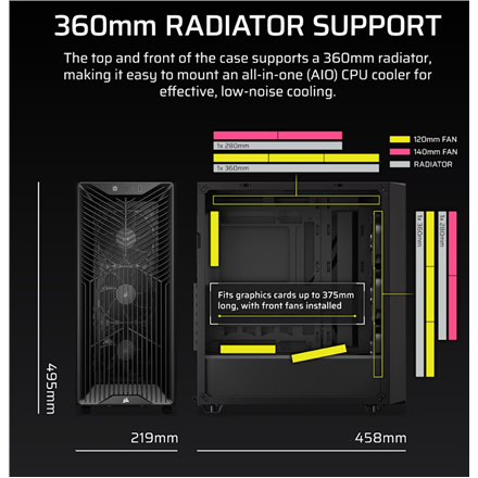 Corsair PC Case | 3200D RS | Black | Mid-Tower