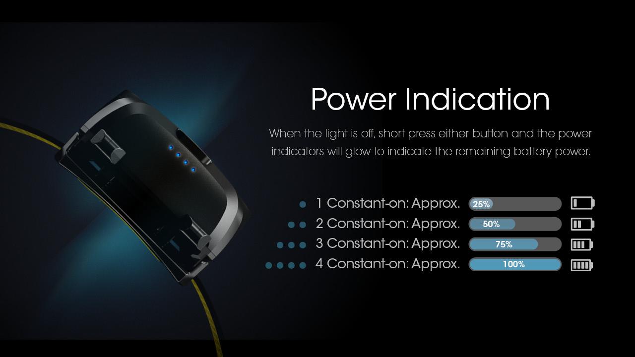 HEADLAMP UT SERIES 800LUMENS/UT27 UPGRADE NITECORE