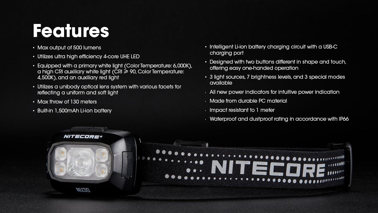 HEADLAMP NU SERIES 500 LUMENS/NU30 NITECORE