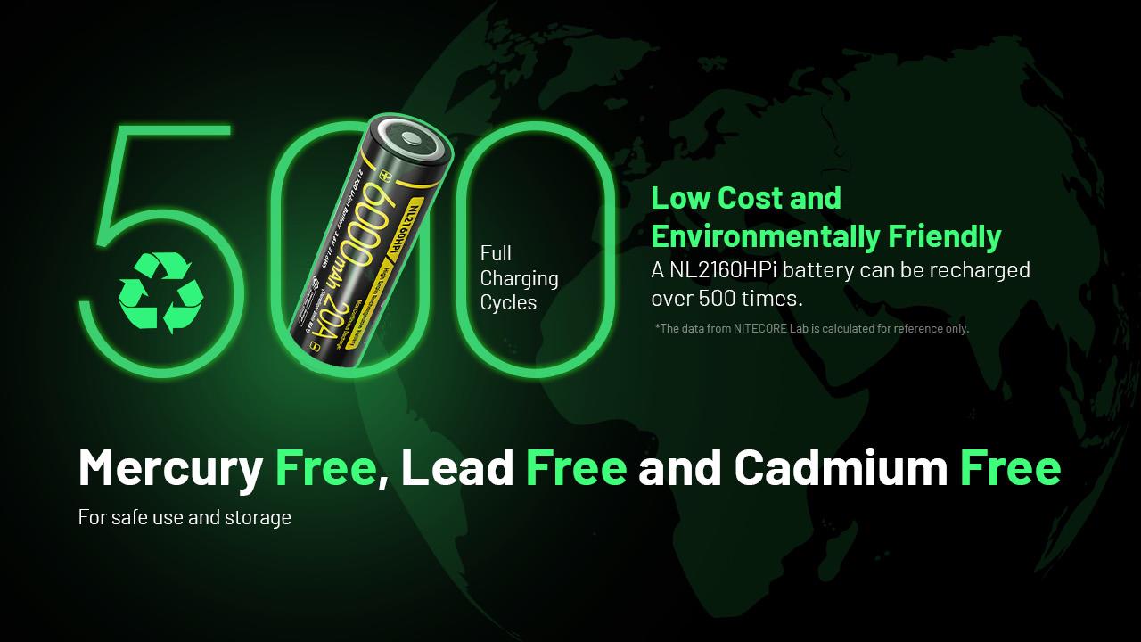 BATTERY RECH. LI-ION 3.6V/6000MAH NL2160HPI NITECORE