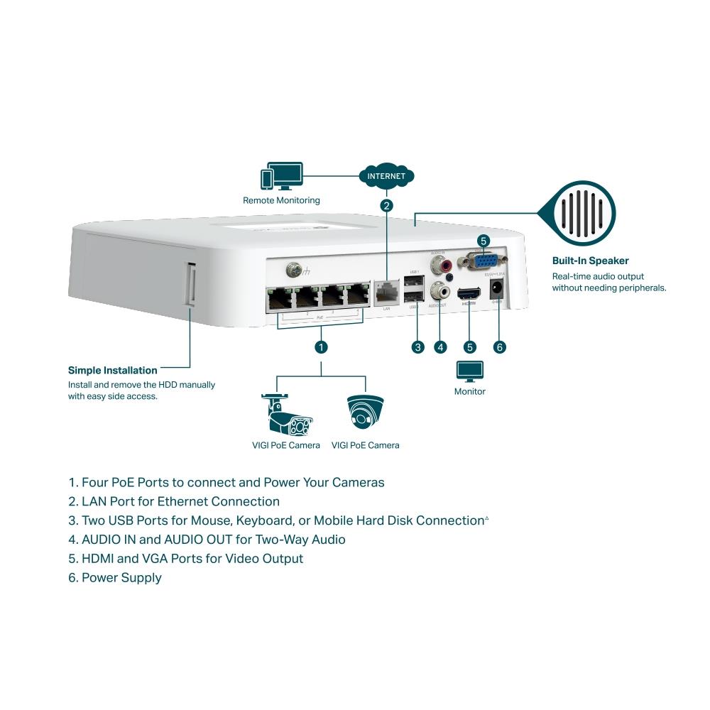 NET VIDEO RECORDER 4CH/VIGI NVR1104H-4P TP-LINK