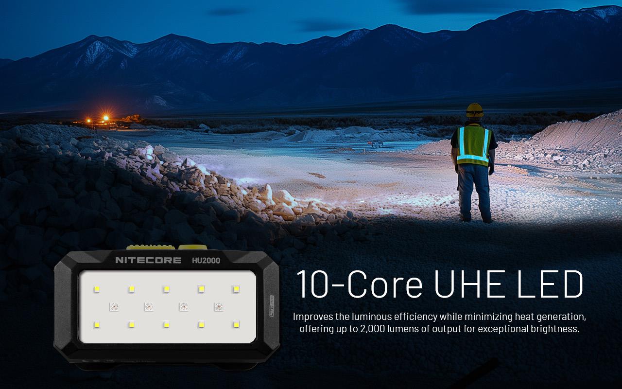 HEADLAMP H SERIES 2000 LUMENS/HU2000 NITECORE