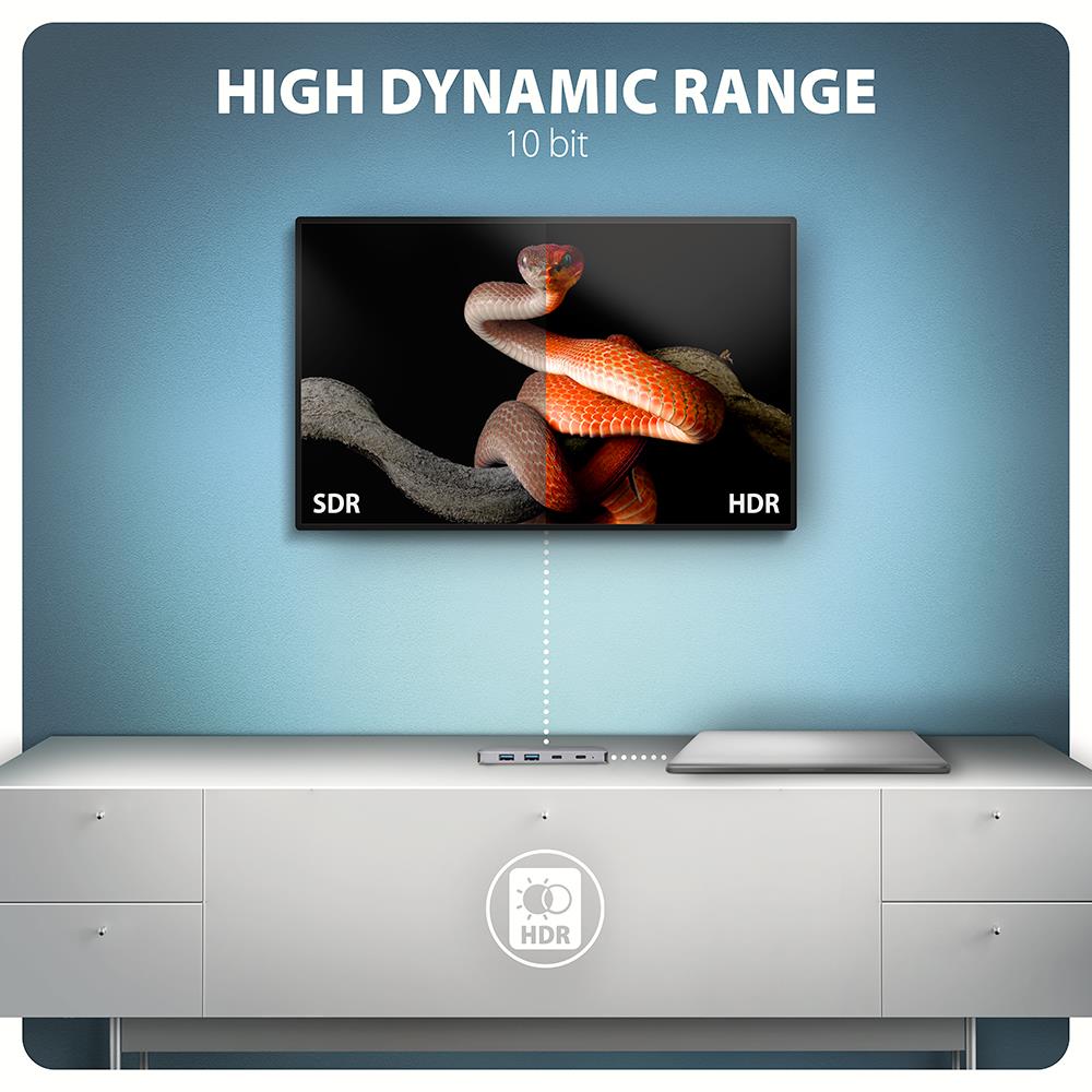 I/O HUB USB-C 5IN1/0.15M HMC-5H60 AXAGON