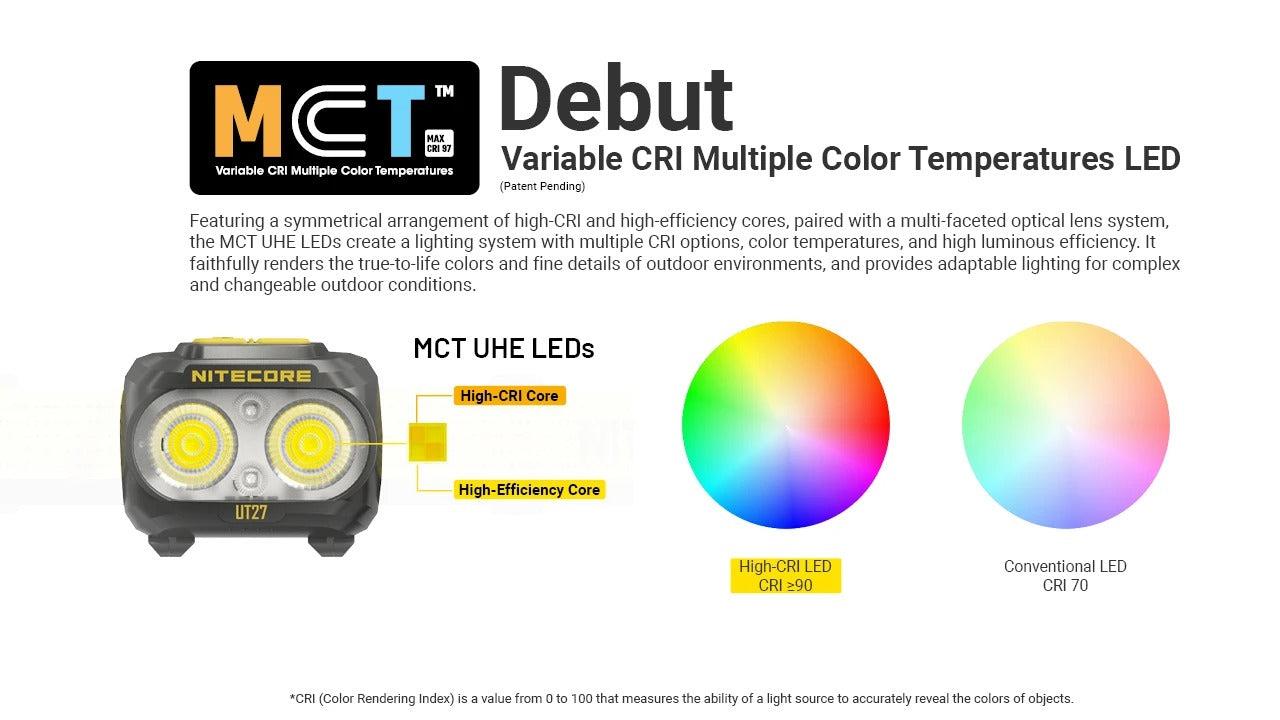 NITECORE UT27 MCT Illumination
