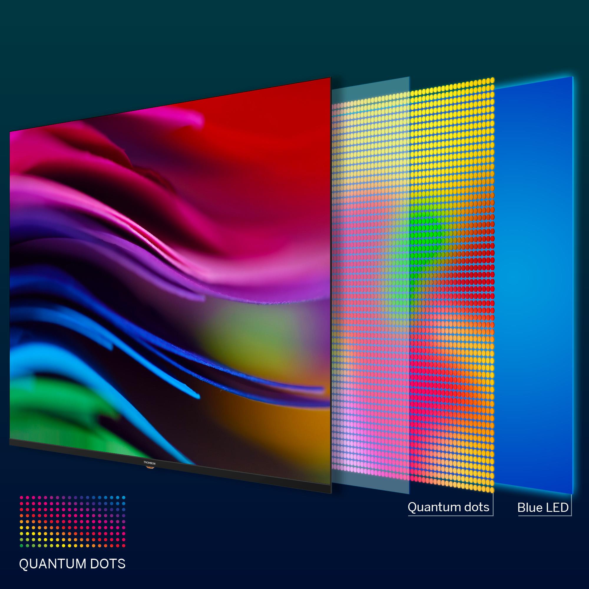 TV Set THOMSON 43 " 4K Ultra HD 3840 x 2160 pixels Flat 16:9 QLED Pro 43QG7C04