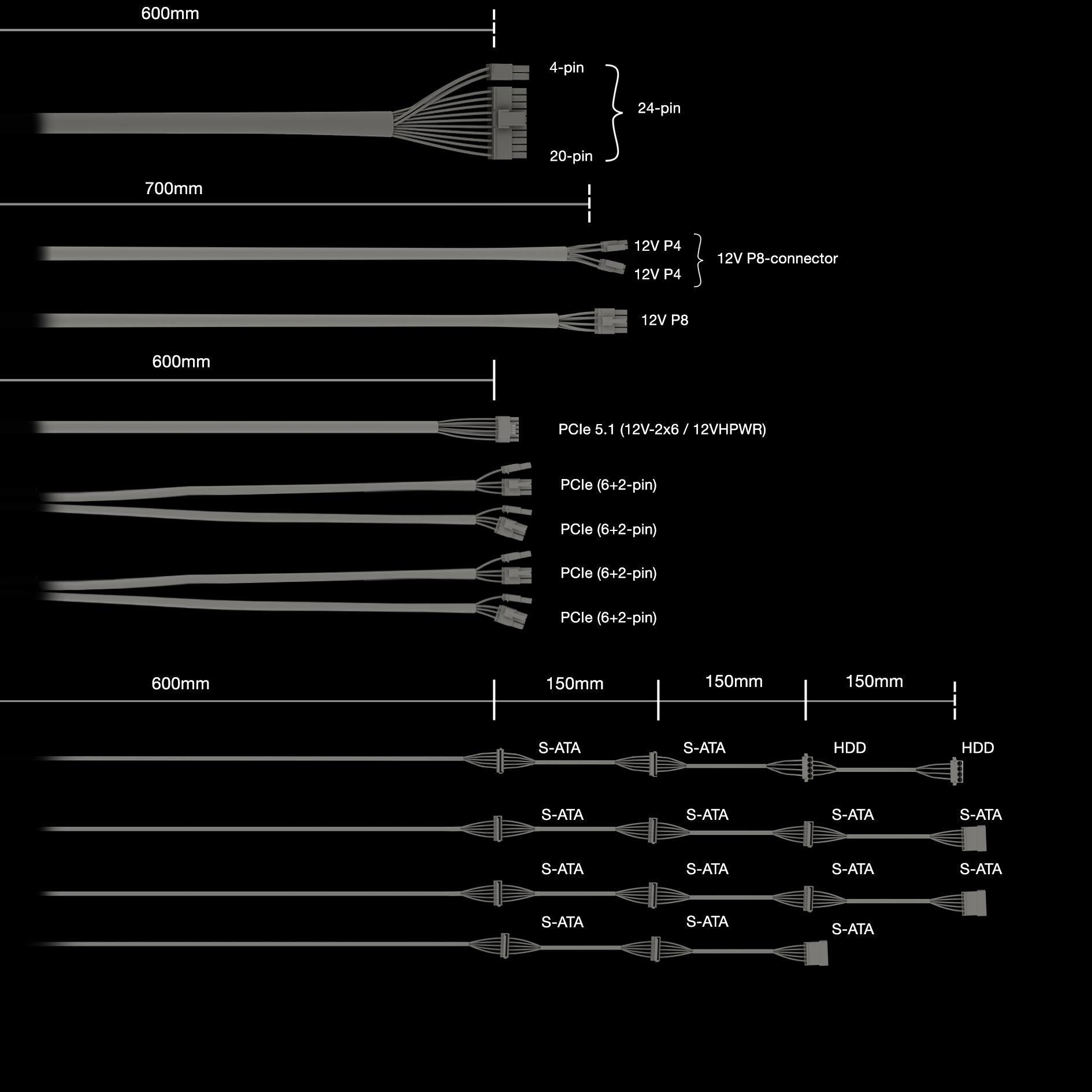 Power Supply BE QUIET ATX PC 100 - 240 V 850 W BP019EU
