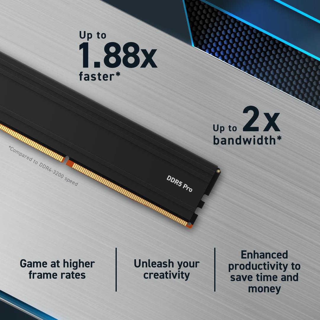 MEMORY DIMM PRO 48GB DDR5-5600/CP48G56C46U5T CRUCIAL