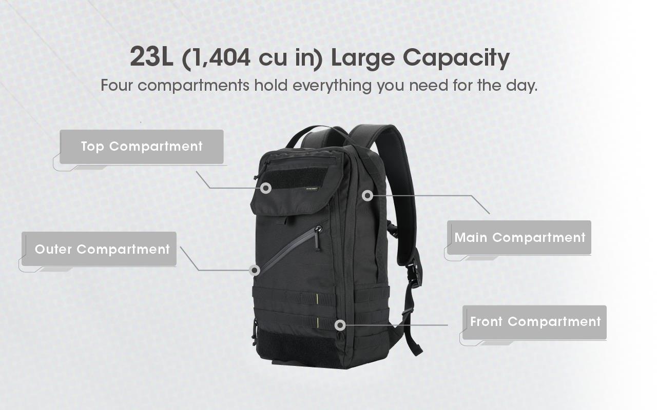 NB BACKPACK/BP23 NITECORE