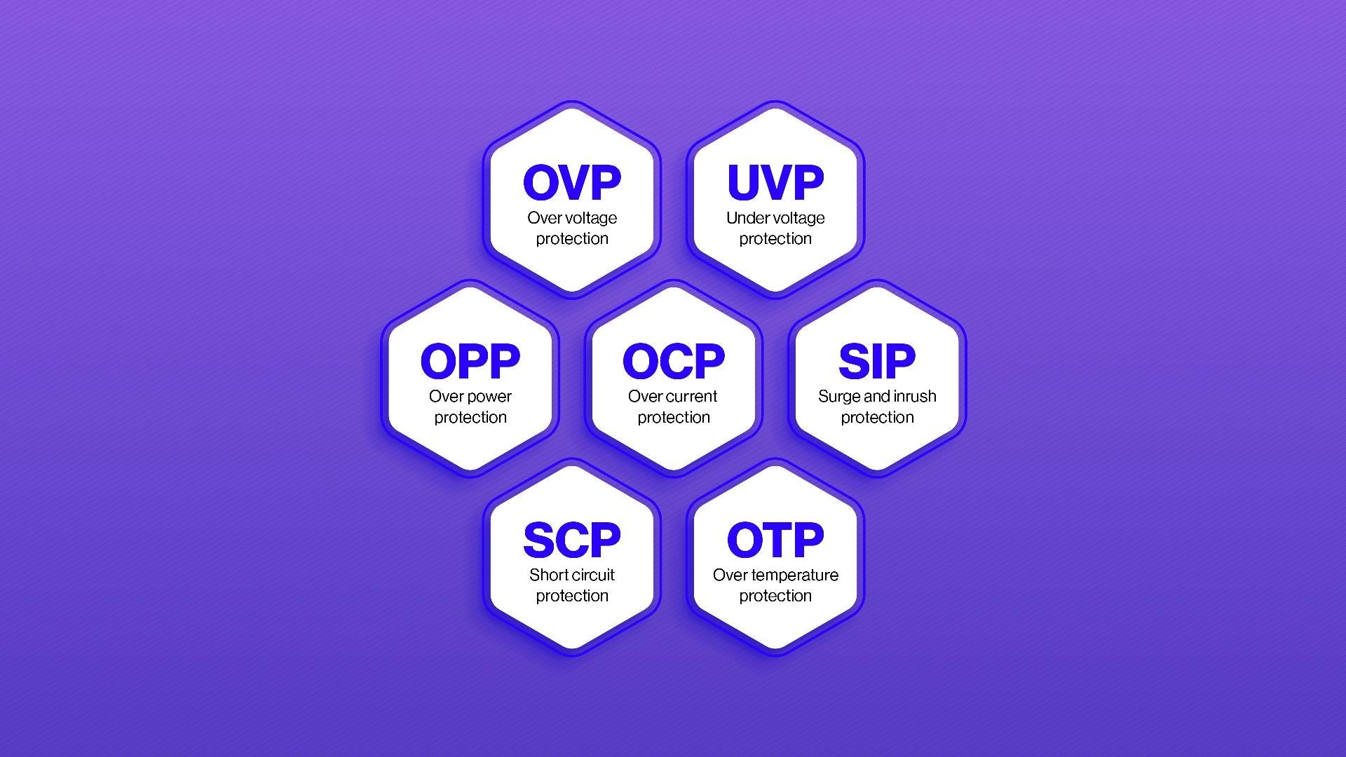 ENDORFY EY7A014 Desktop