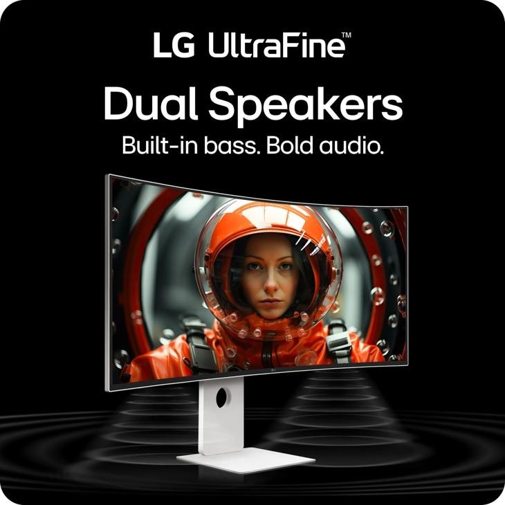 LG 40U990A-W Monitors