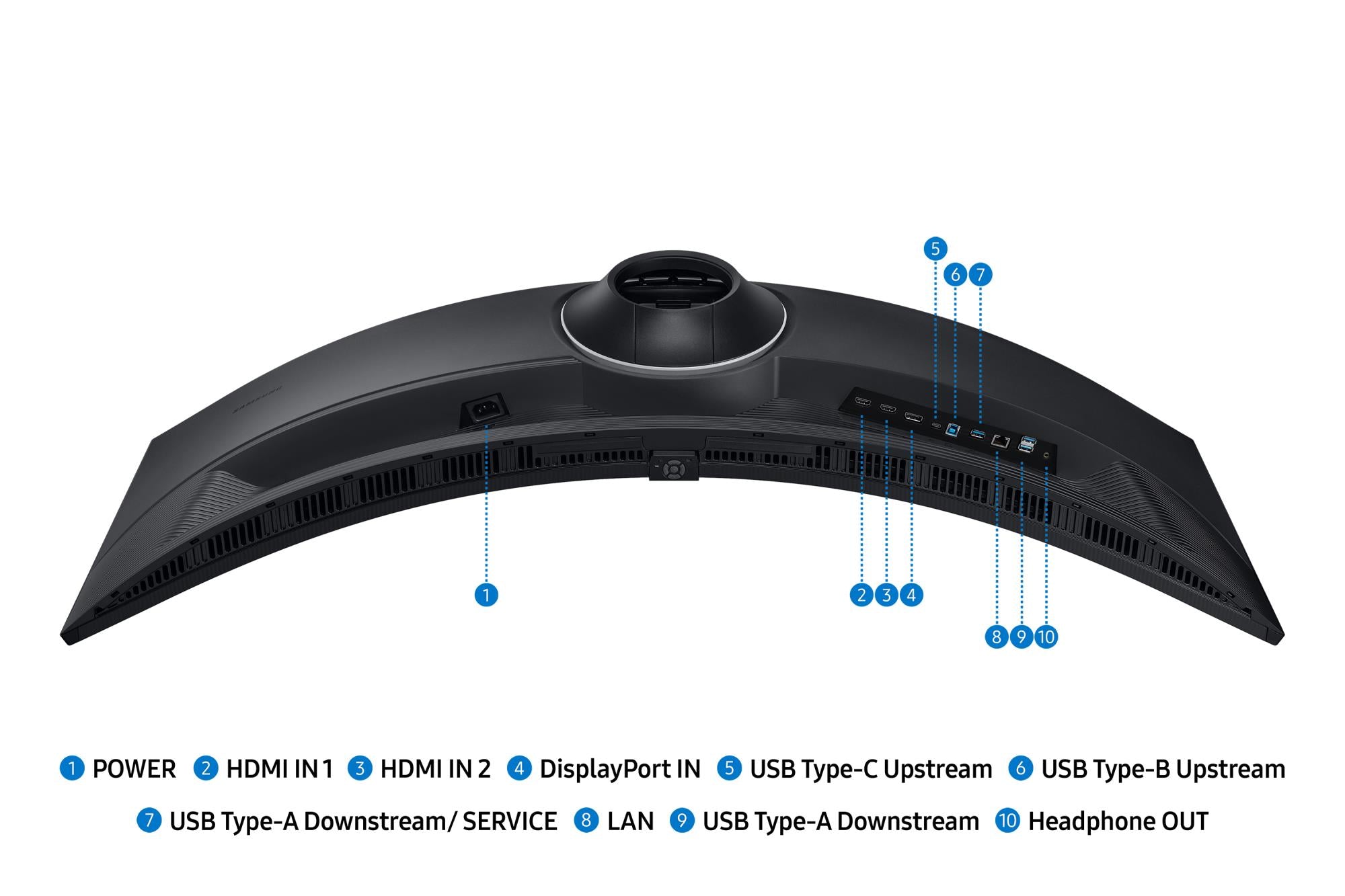 SAMSUNG LS49F950UAUXEN Monitors