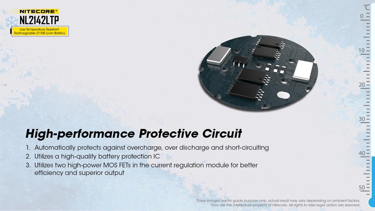 BATTERY RECH. 21700 4200MAH/NL2142LTP NITECORE