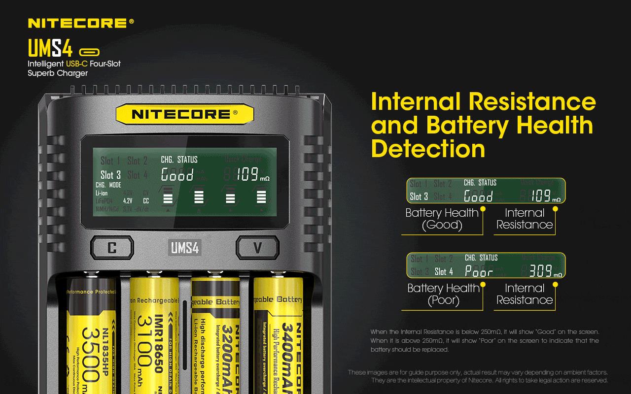 BATTERY CHARGER 4-SLOT/UMS4 NITECORE