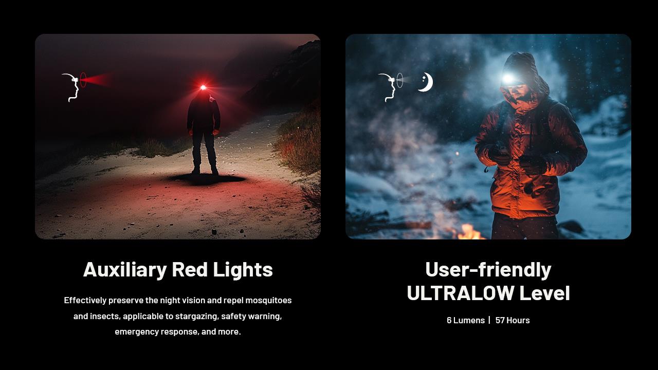 HEADLAMP NU SERIES 600 LUMENS/NU27 NITECORE