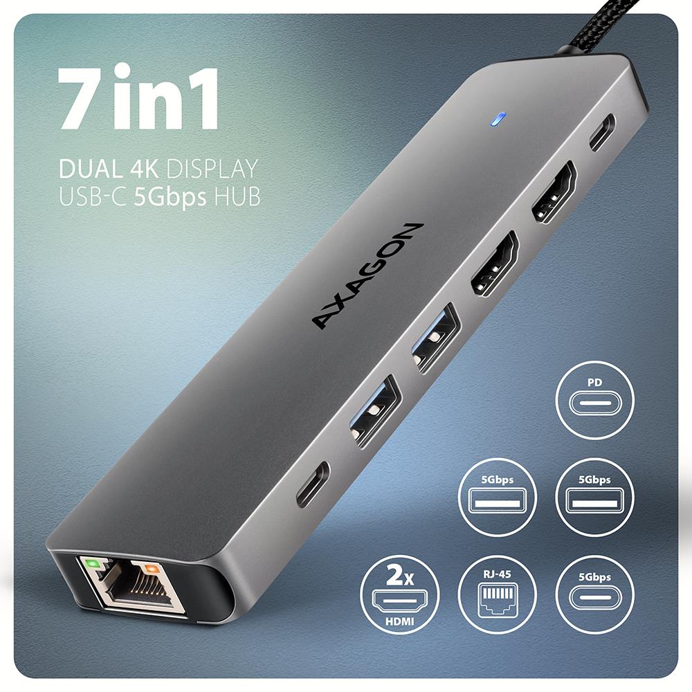 I/O HUB USB-C 7IN1 DUAL 4K/0.15M HMC-7HX2 AXAGON