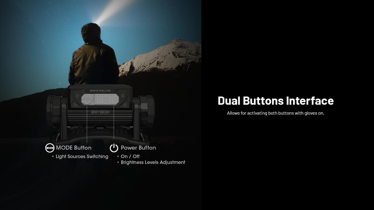 HEADLAMP H SERIES 2000 LUMENS/HC65 UHE NITECORE