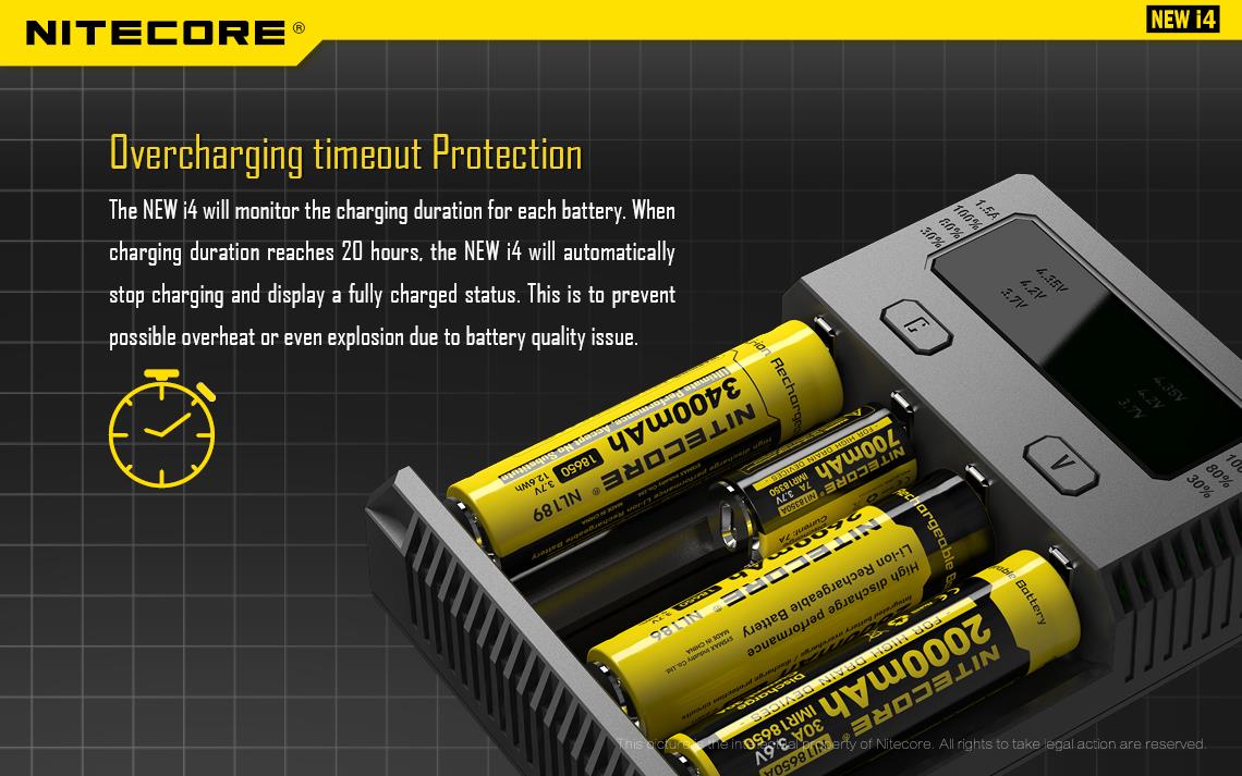 BATTERY CHARGER 4-SLOT/INTELLICHARGER NEW I4 NITECORE