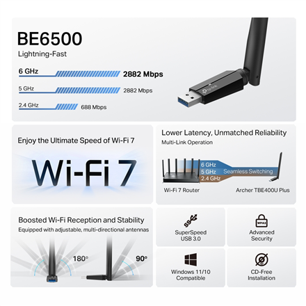 TP-LINK BE6500 Tri-Band Wi-Fi 7 High Gain Wireless USB Adapter | Archer TBE400U Plus | 2.4 GHz, 5 GHz, 6 GHz | 802.11ax 