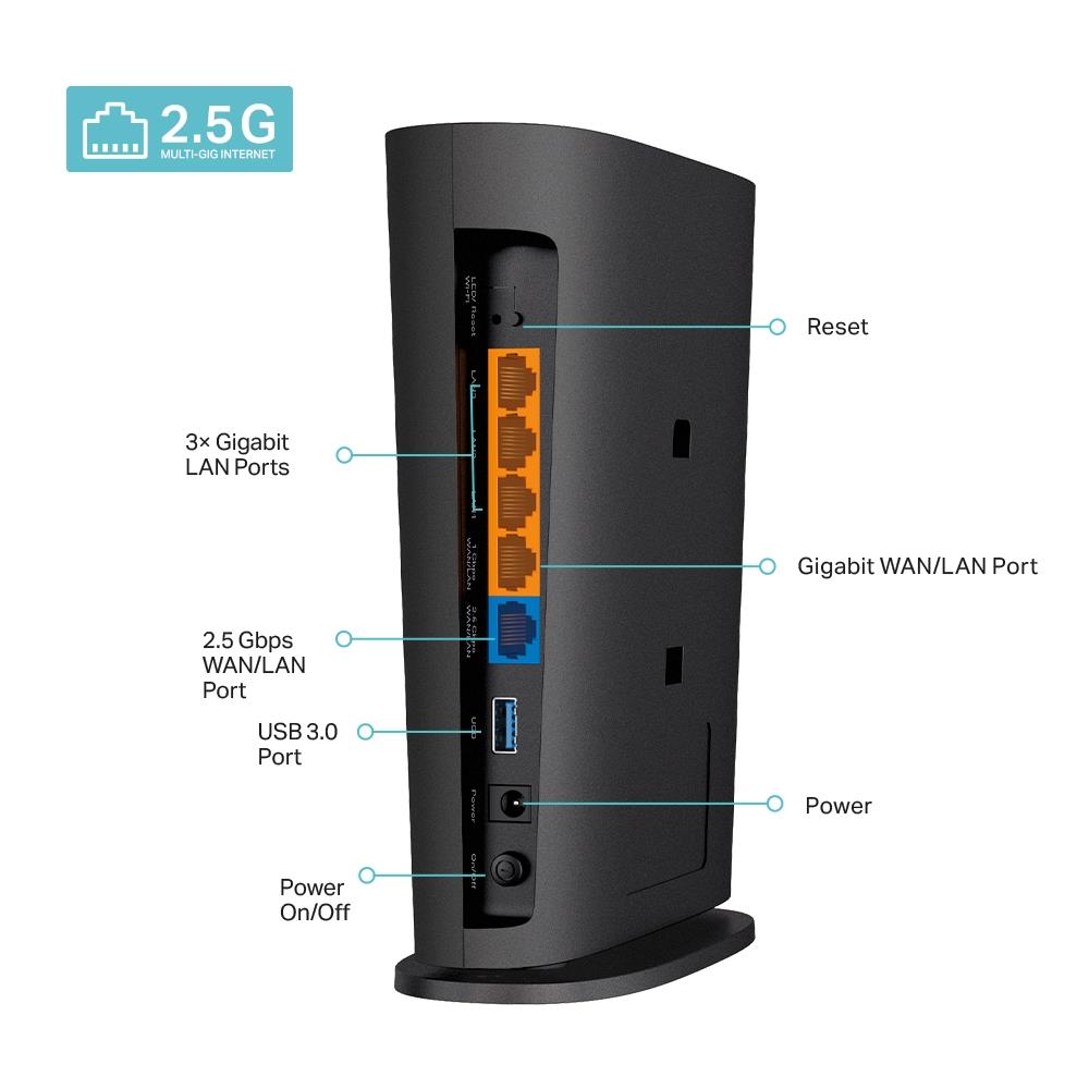 Wireless Router TP-LINK Wireless Router 6000 Mbps Wi-Fi 6 USB 3.0 3x10/100/1000M LAN \ WAN ports 2 ARCHERAX80