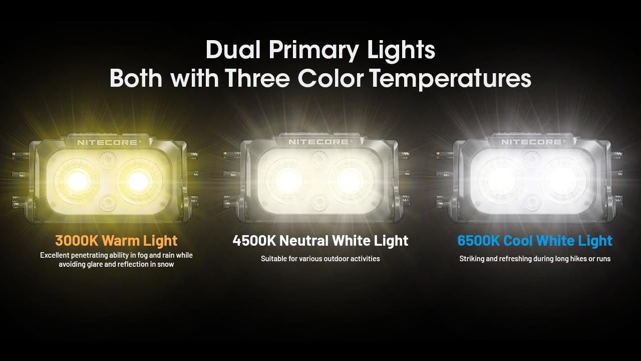 HEADLAMP NU SERIES 400 LUMENS/NU25 MCT UL NITECORE
