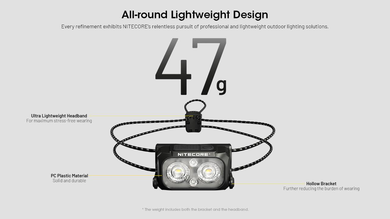 HEADLAMP NU SERIES 400 LUMENS/NU25 MCT UL NITECORE