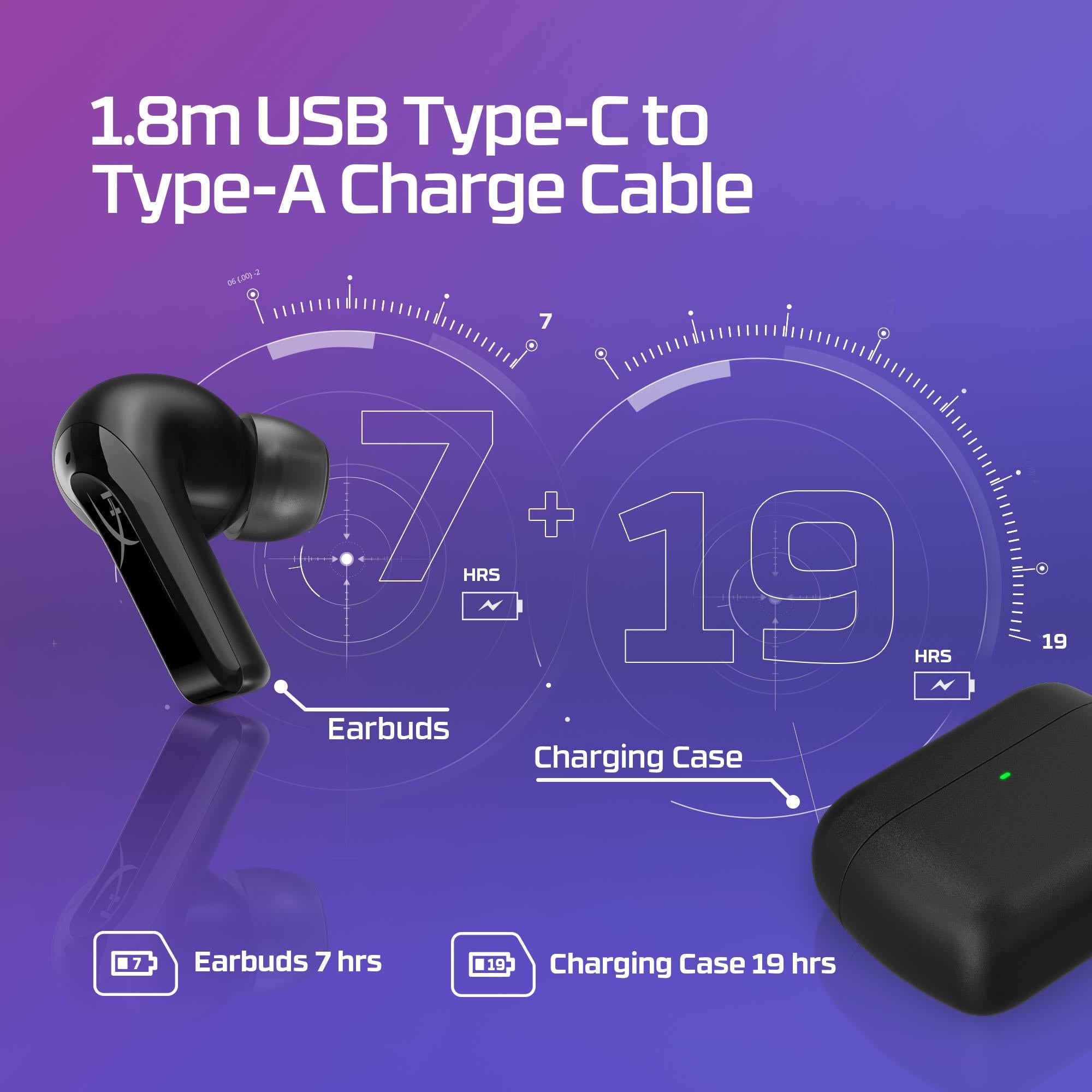 HEADSET HYPERX MIX BUDS 2/7D0A4AA HYPERX