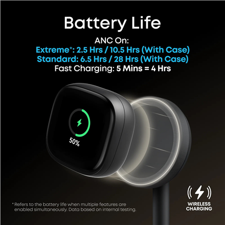 Anker Soundcore Wireless Earbuds | Liberty 5 Pro Max | Bluetooth | In-Ear | Microphone | Black | Noise canceling | Noise