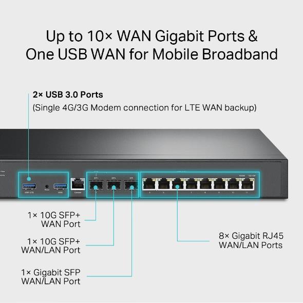NET ROUTER 1G 8PORT VPN/OMADA ER8411 TP-LINK