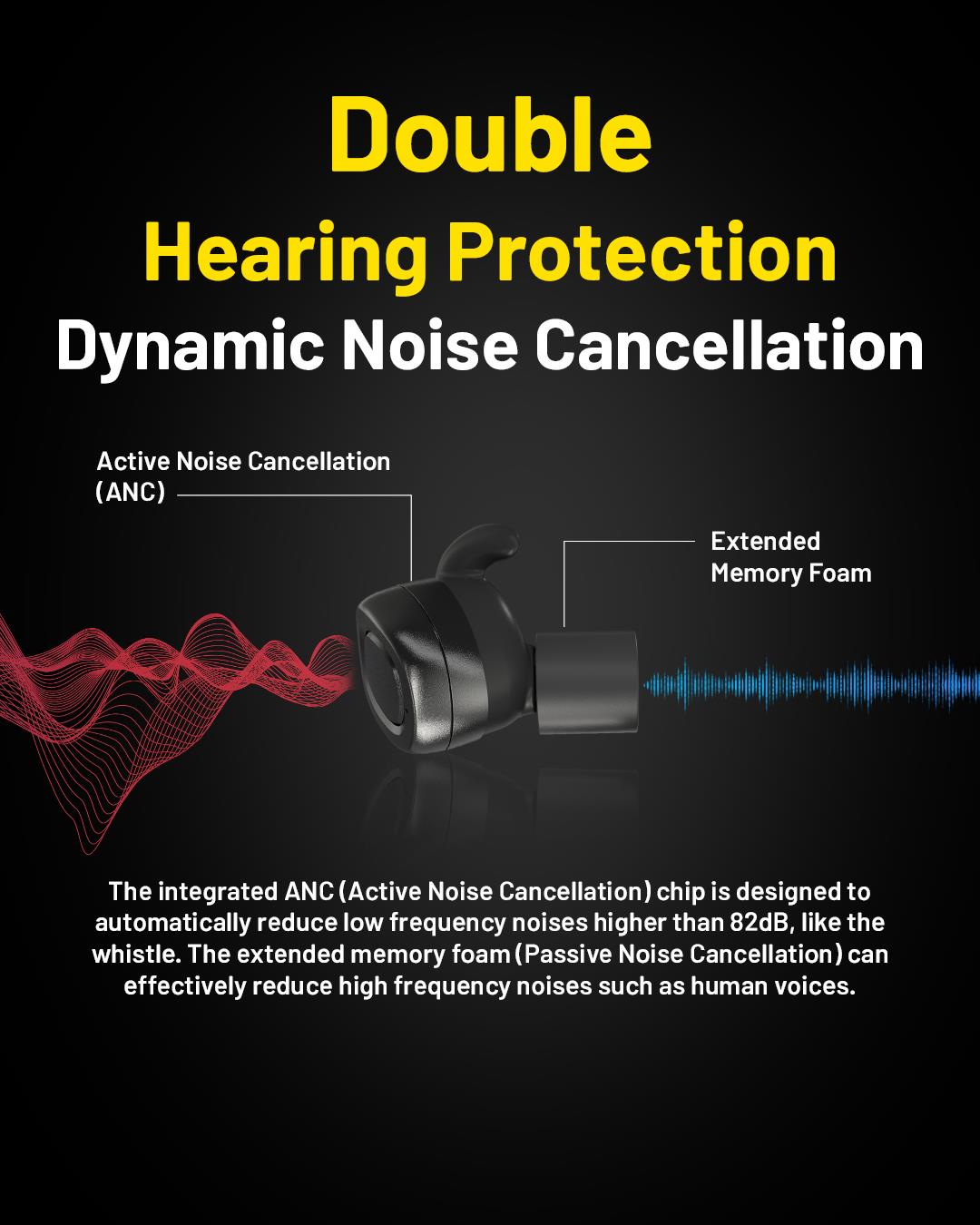 HEADSET BLUETOOTH/NE20 CLASSIC BLACK NITECORE