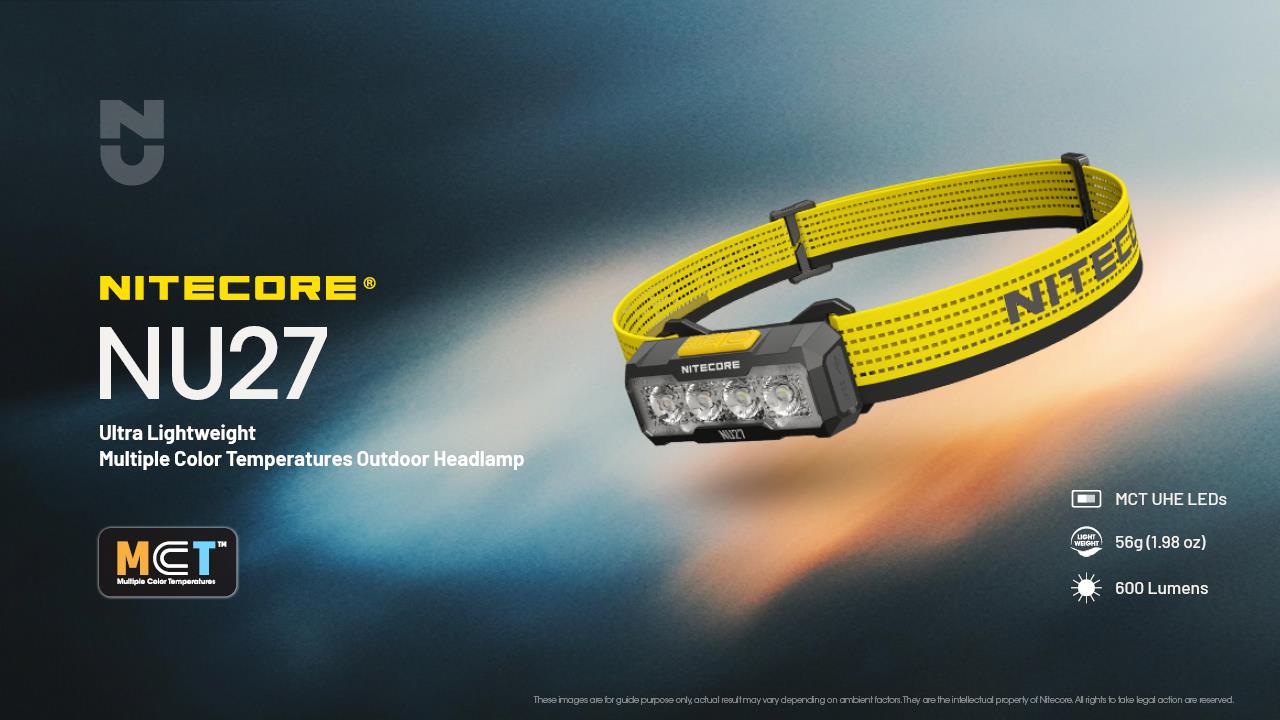 HEADLAMP NU SERIES 600 LUMENS/NU27 NITECORE