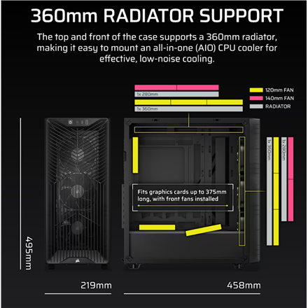 Corsair PC Case | 3200D RS | Smoke | Mid-Tower