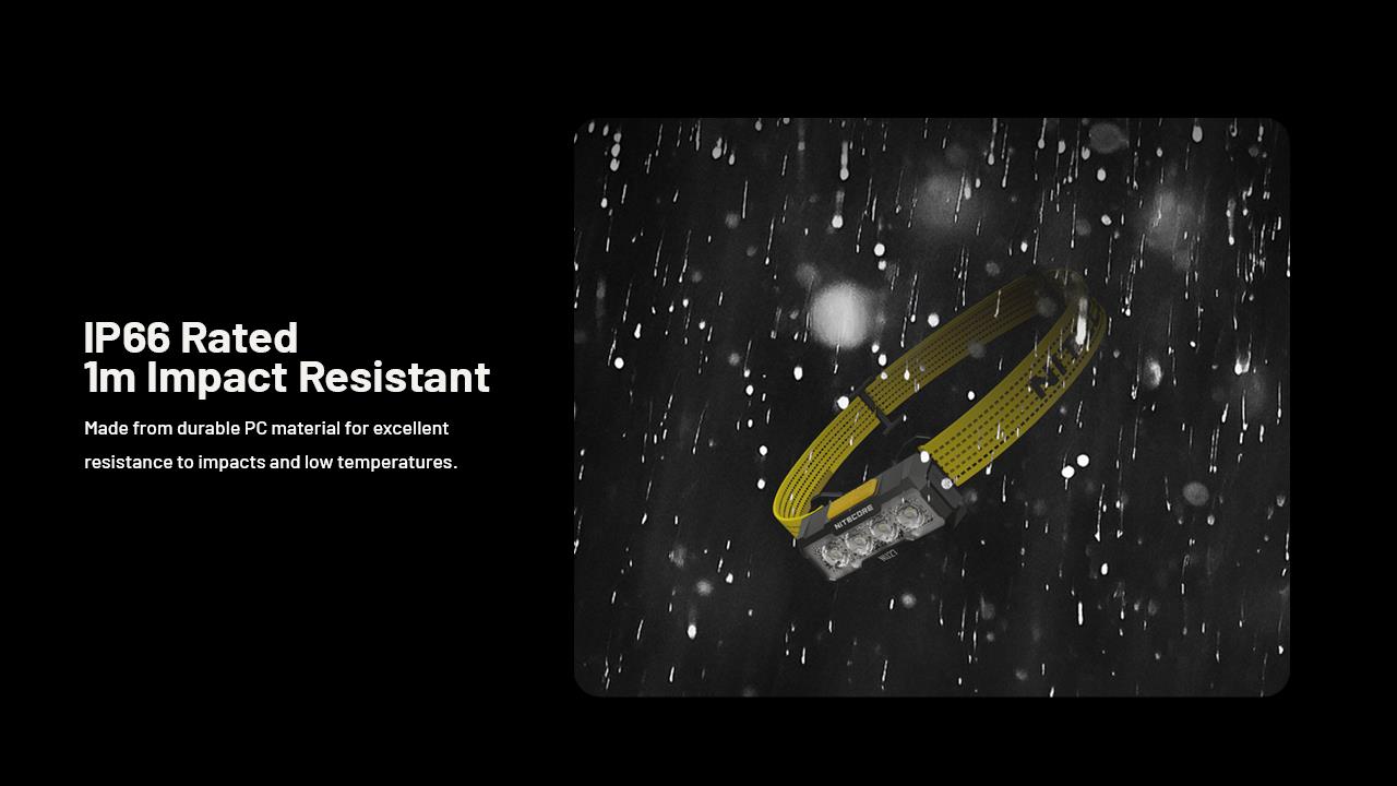 HEADLAMP NU SERIES 600 LUMENS/NU27 NITECORE