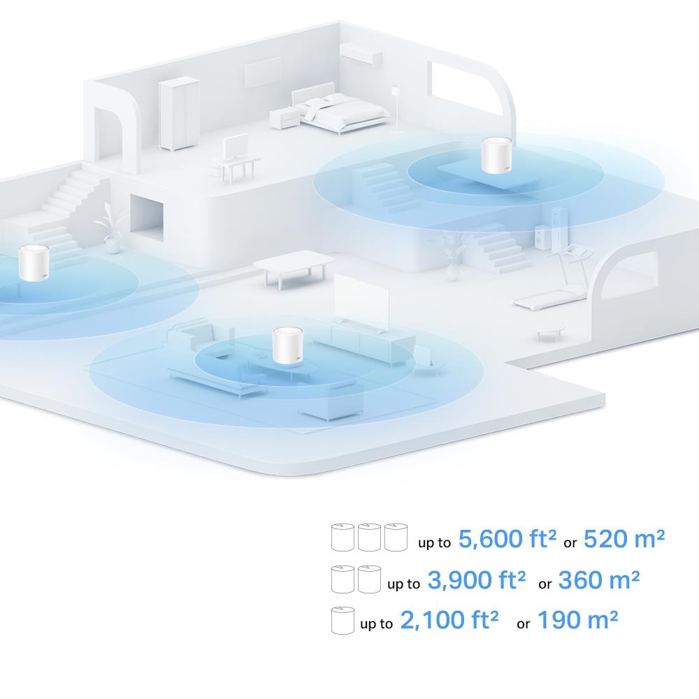Wireless Router TP-LINK Wireless Router 1500 Mbps Mesh Wi-Fi 6 1x10/100/1000M 1x2.5GbE DHCP DECOX10(1-PACK)