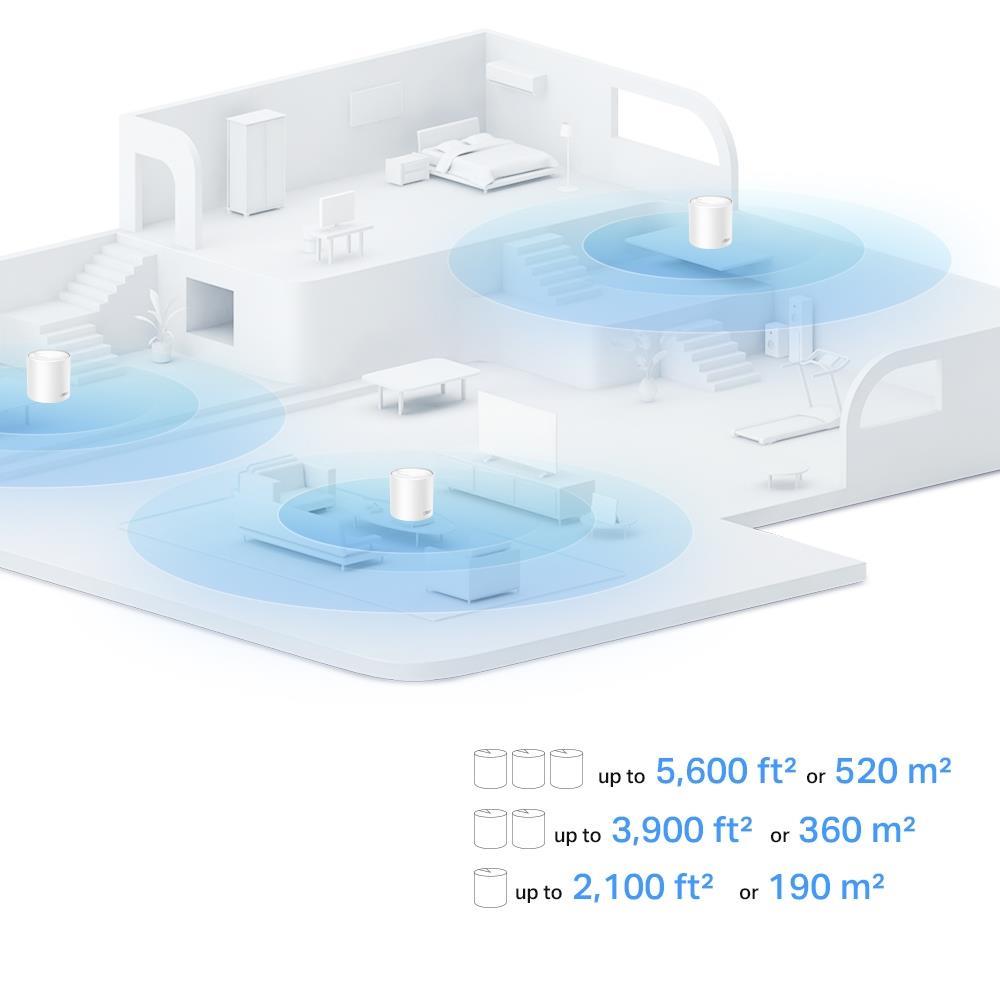 Wireless Router TP-LINK Wireless Router 1500 Mbps Mesh Wi-Fi 6 1x10/100/1000M 1x2.5GbE DHCP DECOX10(2-PACK)