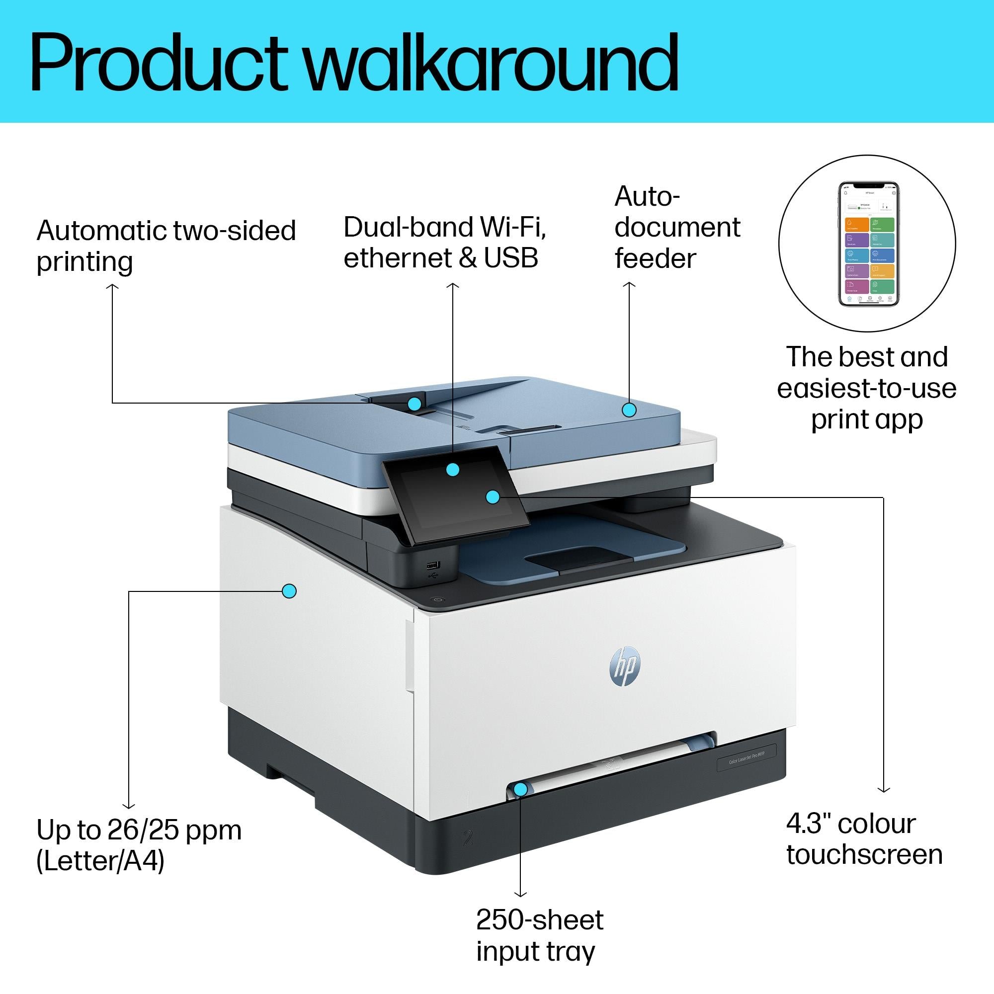 PRINTER LASER JET PRO MFP/3302SDW 499Q6F#B19 HP