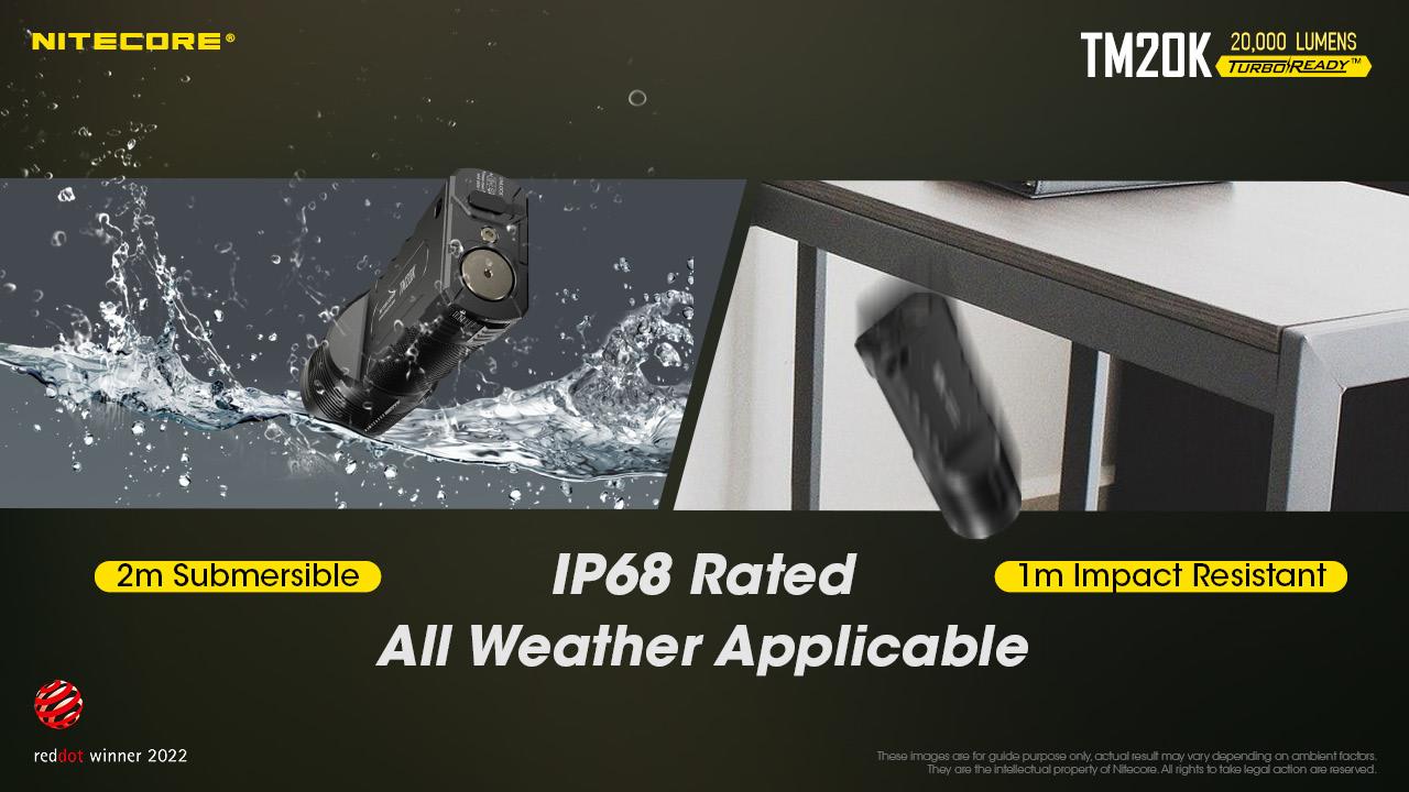 FLASHLIGHT TINY MONSTER SERIES/20000 LUMENS TM20K NITECORE