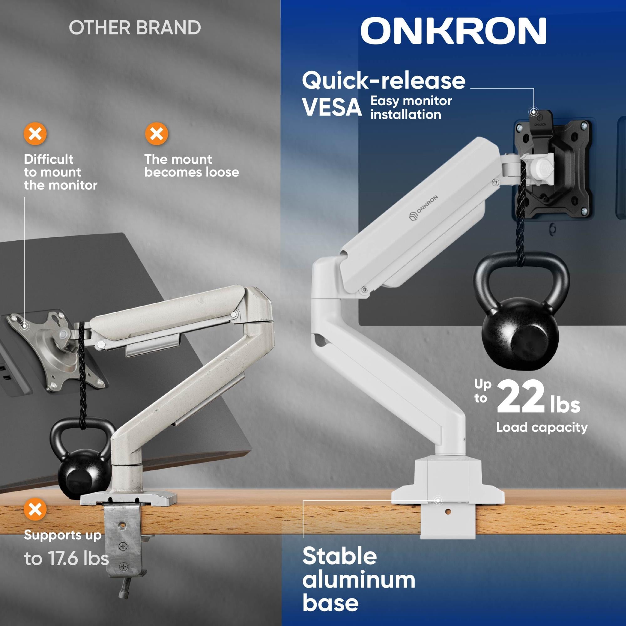MONITOR ACC DESK MOUNT/13-32" BLK/WHT G80-BW ONKRON