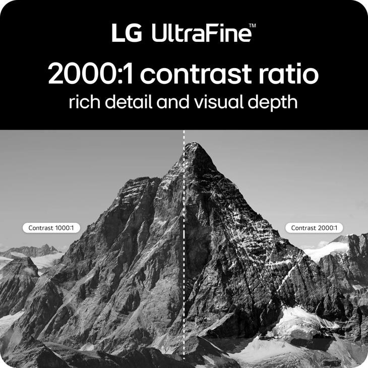 LG 40U990A-W Monitors