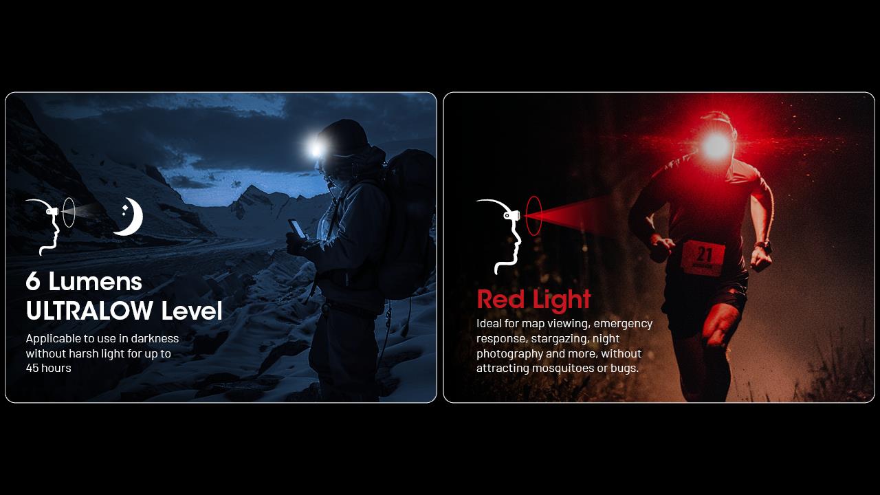 HEADLAMP NU SERIES 400 LUMENS/NU25 MCT NITECORE