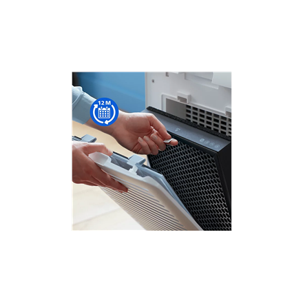 Activated carbon filter | FY1413/30 | For Philips 1000i and 2000i series 2-in-1 air purifiers and humidifiers: AC1214, A