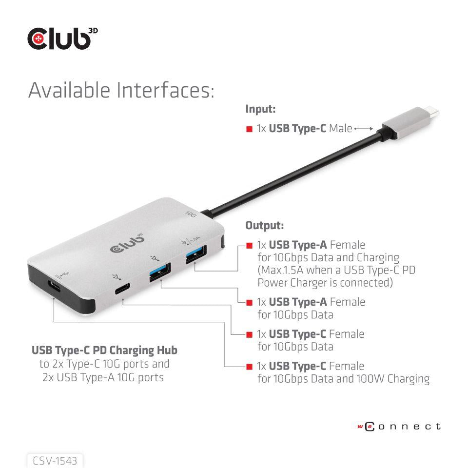 I/O HUB USB-C PD CHARGING/CSV-1543 CLUB3D
