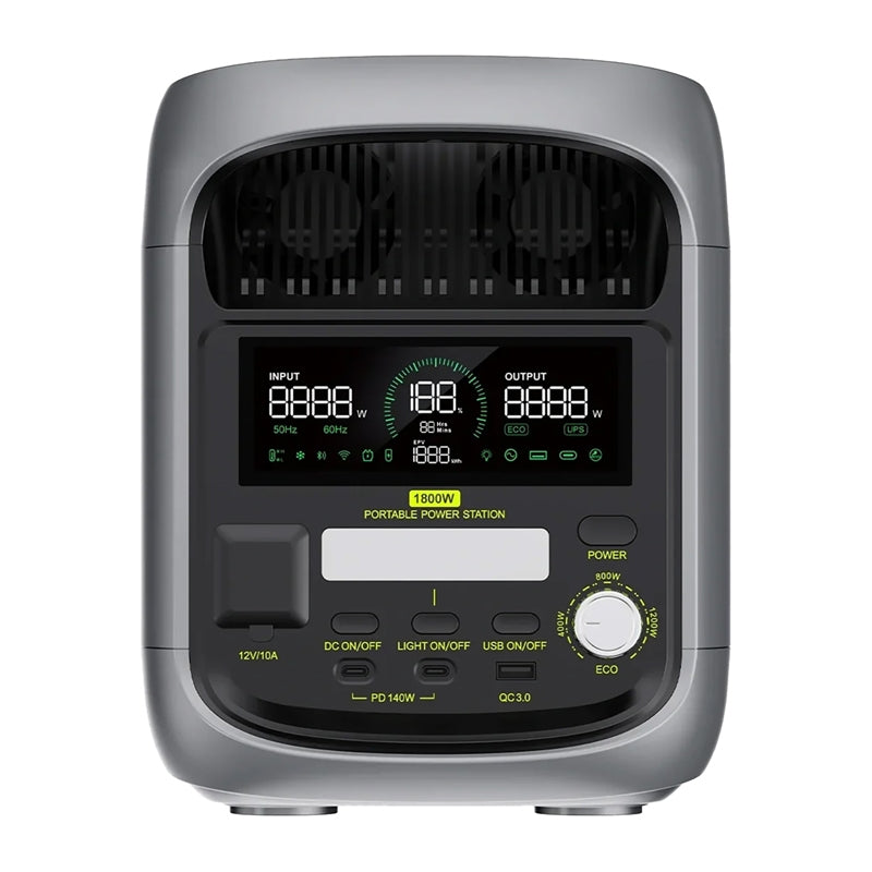 FOSSIBOT F1800 1800W Charging Station (Gray) - Image 2
