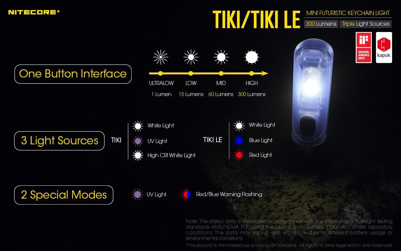 FLASHLIGHT T SERIES 300 LUMENS/TIKI NITECORE