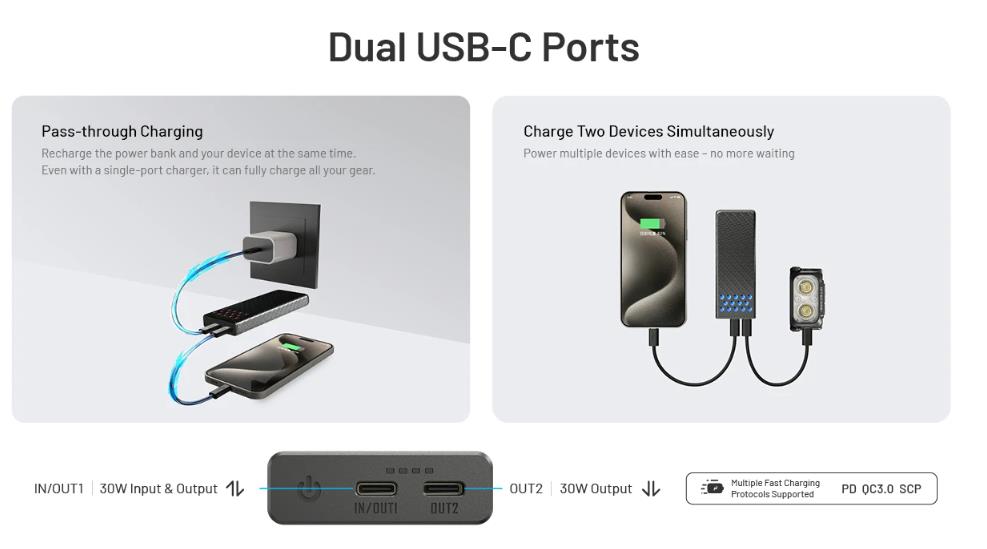 POWER BANK 10000MAH/CARBO 10000 G2 BLUE NITECORE