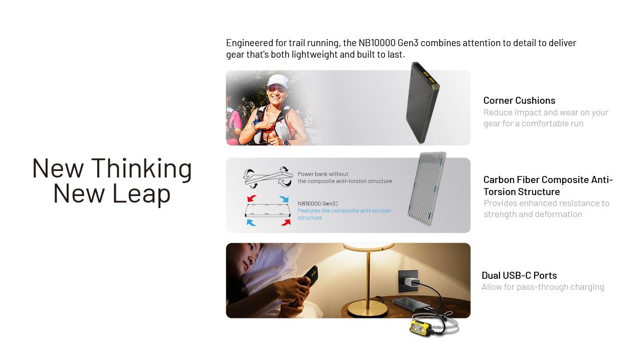 POWER BANK 10000MAH/NB10000 GEN3 NITECORE