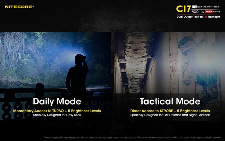 FLASHLIGHT CHAMELEON SERIES/2500 LUMENS CI7 NITECORE