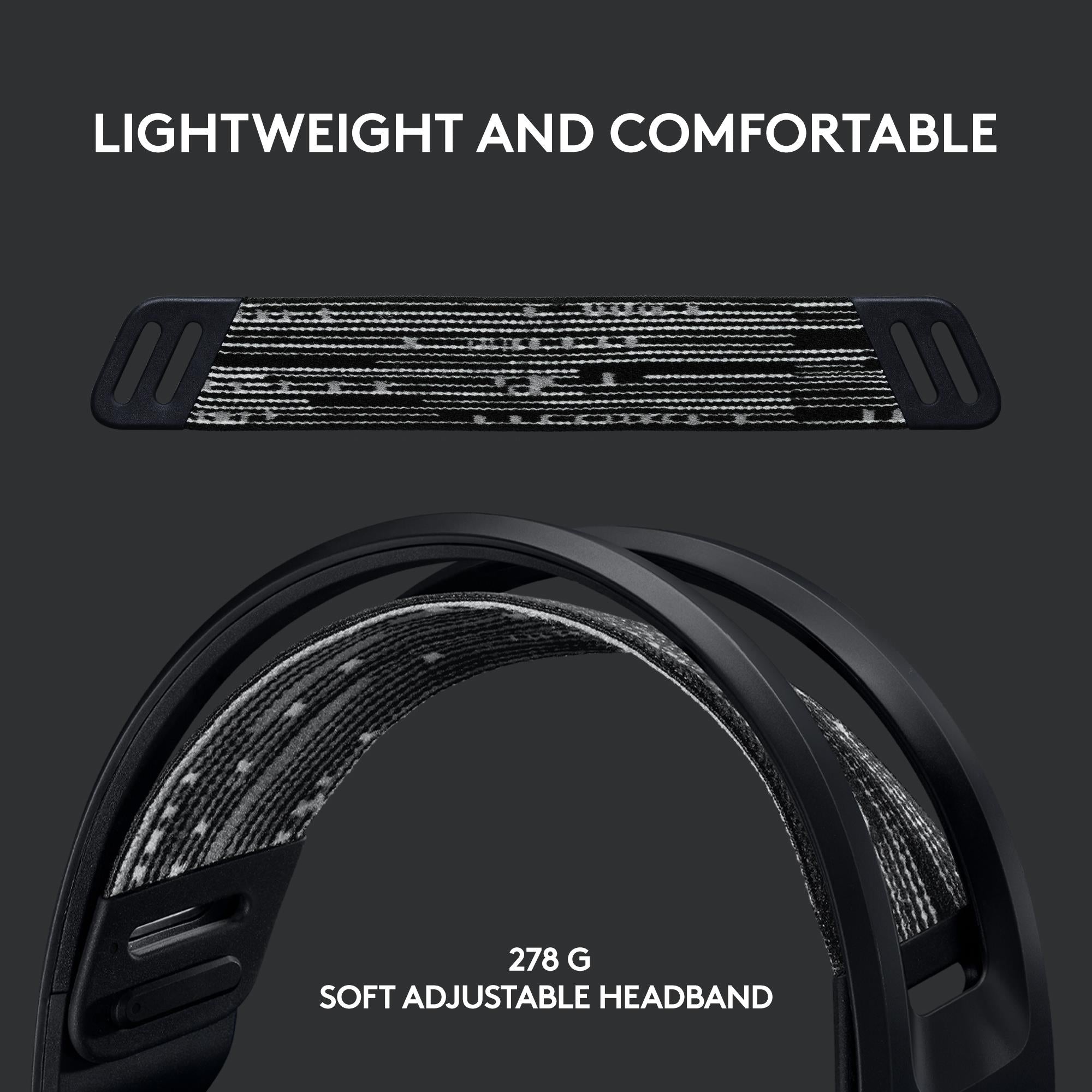 LOGITECH 981-000864 Headsets