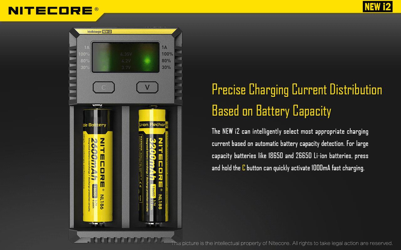 BATTERY CHARGER 2-SLOT/INTELLICHARGER NEW I2 NITECORE