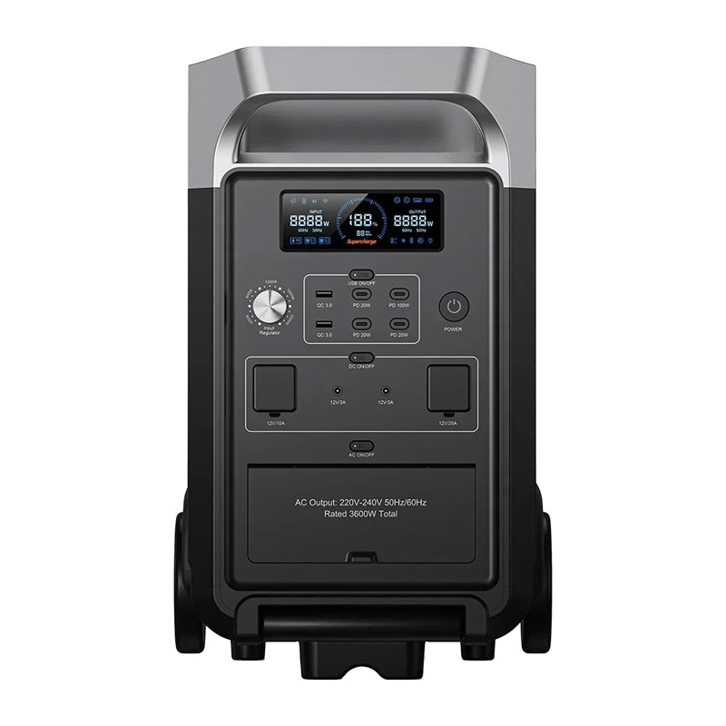 FOSSIBOT F3600 Pro 3600W Charging Station (Black) - Image 4